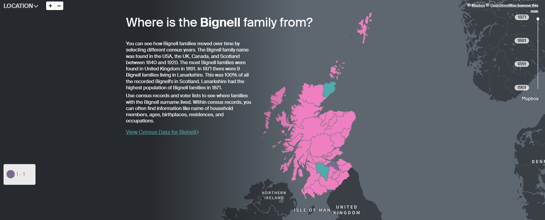 Ancestry Bignell UK S distribution