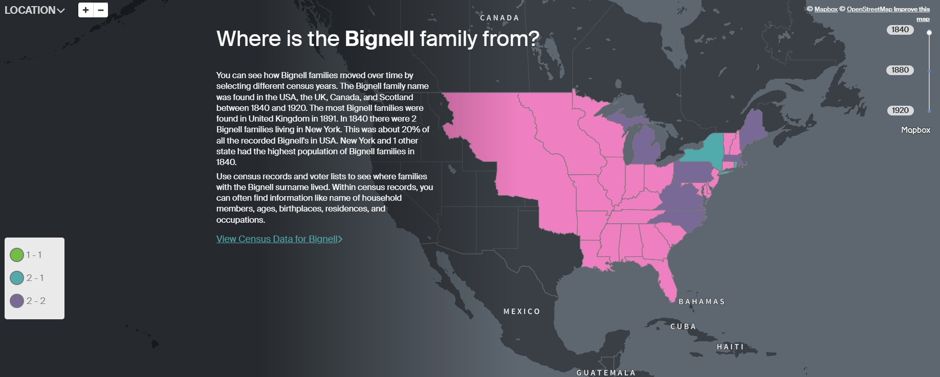 Ancestry Bignell USA distribution