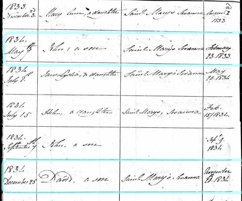 Baptised John and David Michael 7 May 1834 25 Dec 1834 A
