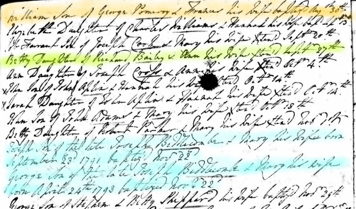 Baptised Joseph and George Biddlecomb 22 Nov 1807