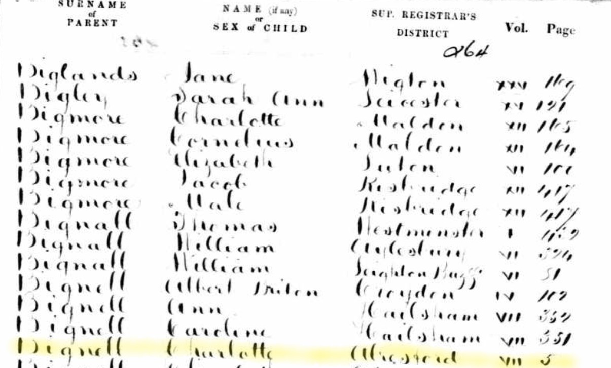 Births registered Q2 1844 B Charlotte Bignell