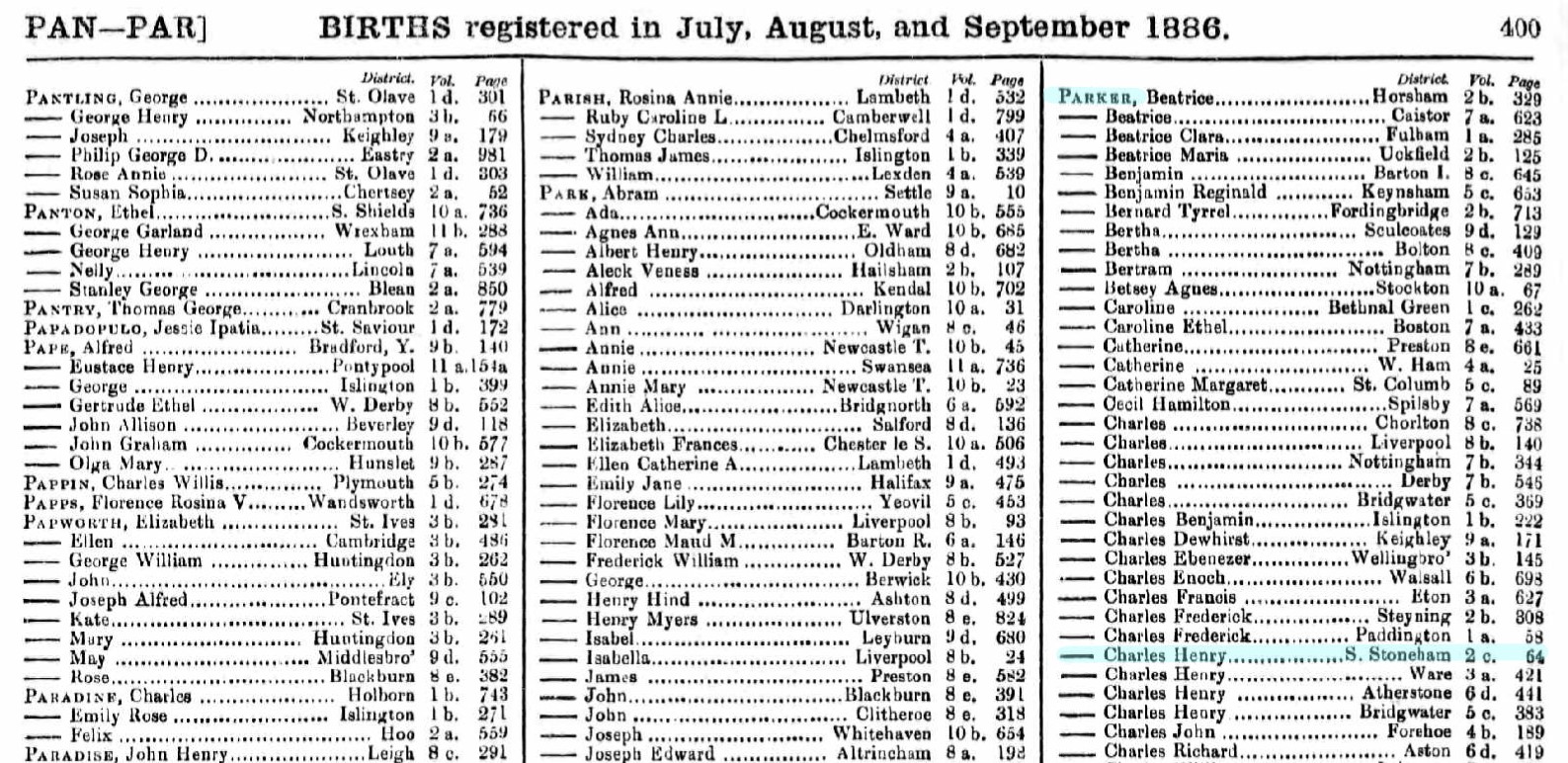 Births registered Q3 1886 Parker