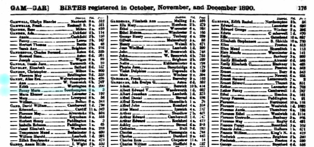 Births registered Q4 1890 Gandy