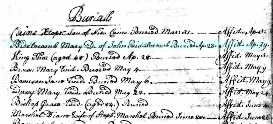 Burials Hampreston Mary Biddlecombe 23 Apr 1712