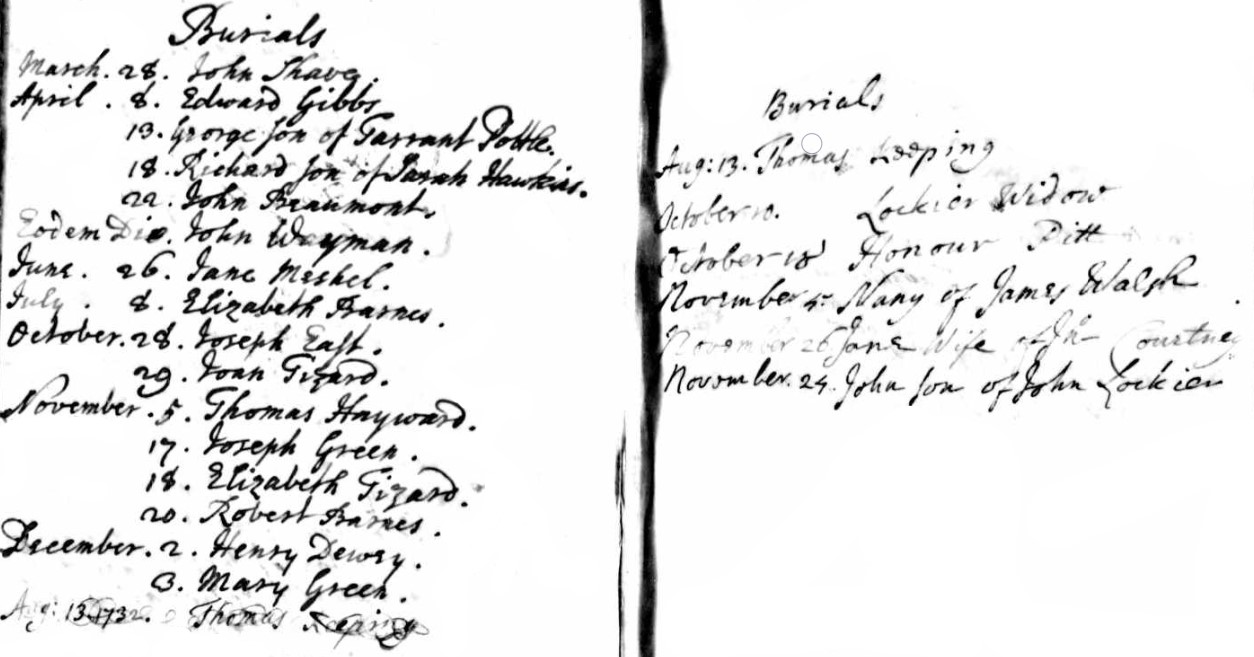 Burials Kinson 1731