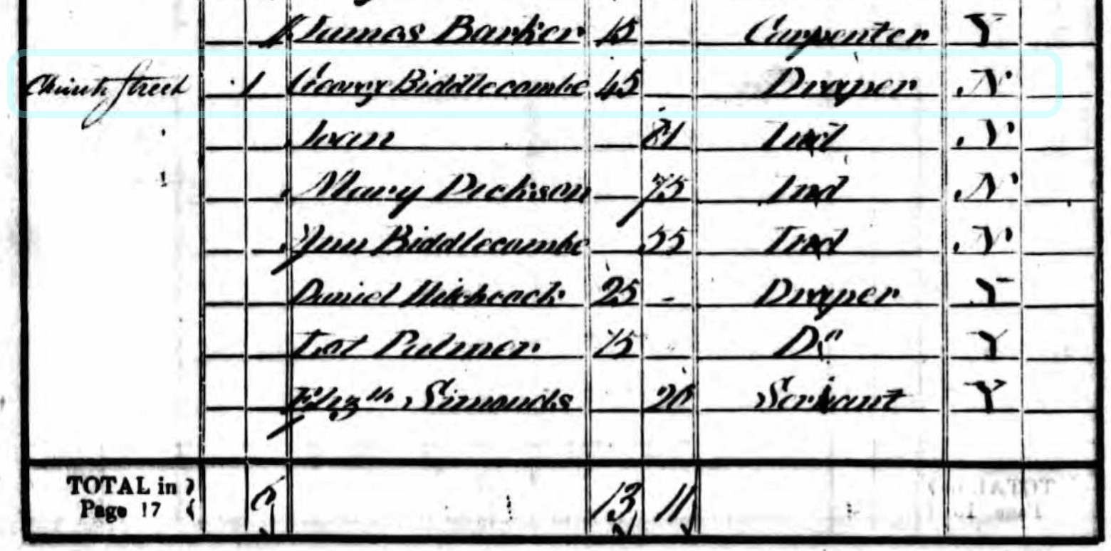 Census 1841 George Biddlecombe Winsham