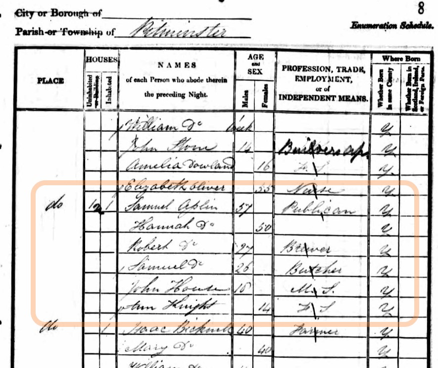 Census 1841 Samuel Aplin publican Pitminster