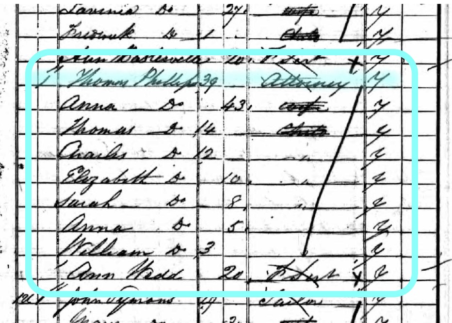 Census 1841 Thomas Phillips family St Andrews Plymouth