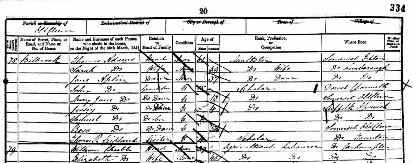 Census 1851 Old Cleese Thomas Adams