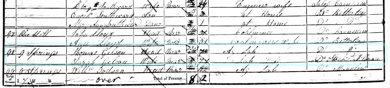Census 1851 Thomas Gilson b1784