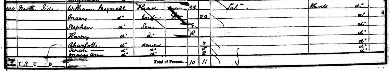 Census 1851 William Bignell Bishops Sutton