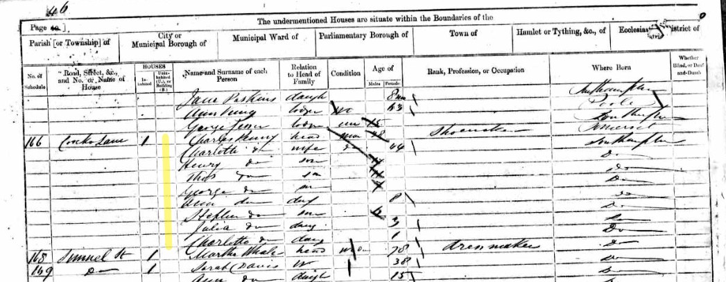 Census 1861 Charles Penny Soton