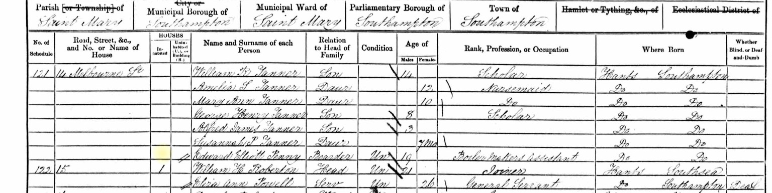 Census 1861 Edward Elliott Penny 14 Melbourne St Soton D16