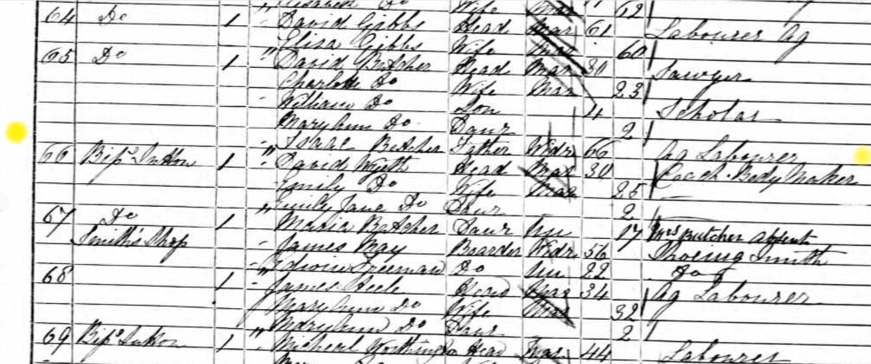 Census 1861 Isaac Butcher Bishops Sutton B