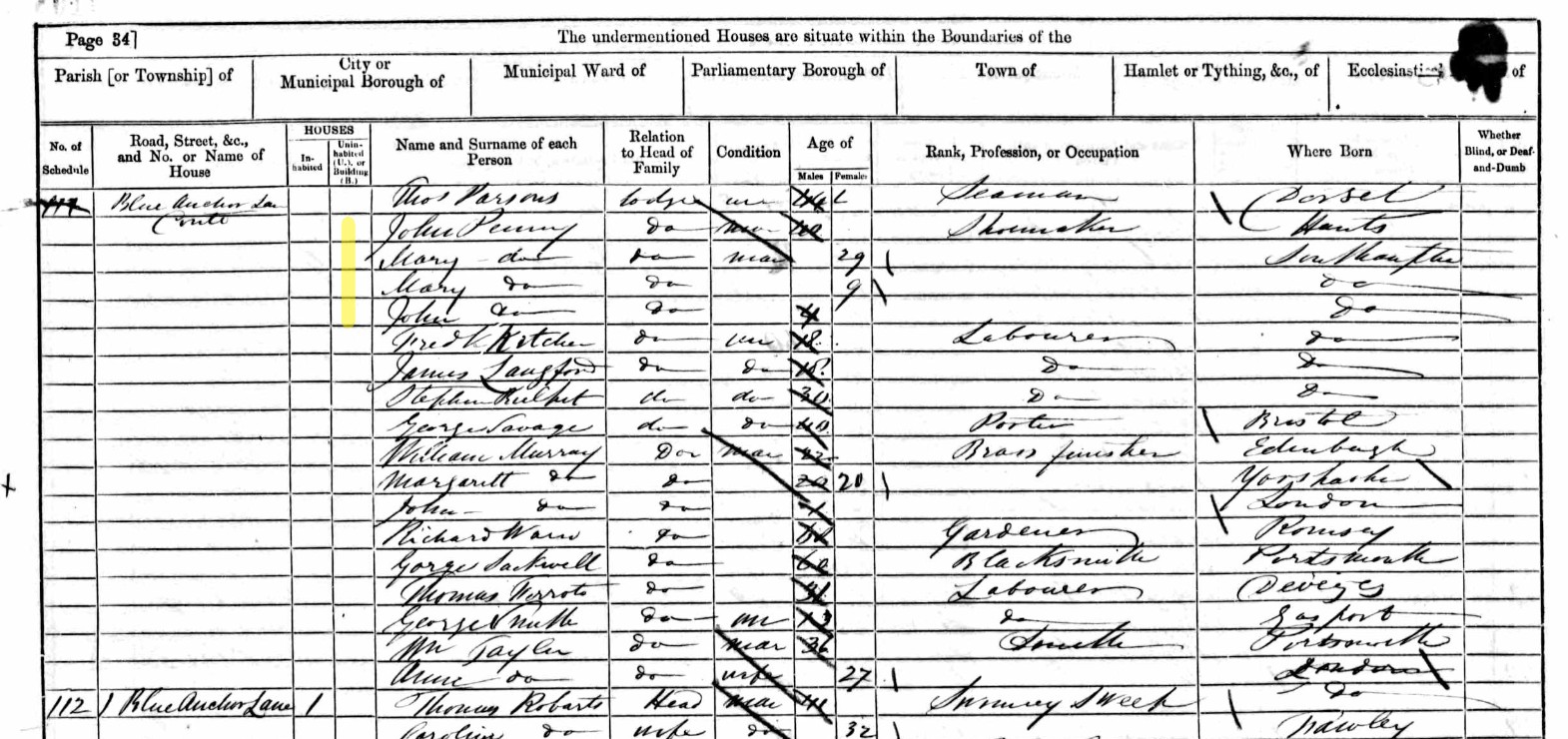 Census 1861 John Penny Blue Anchor Lane Soton B D47