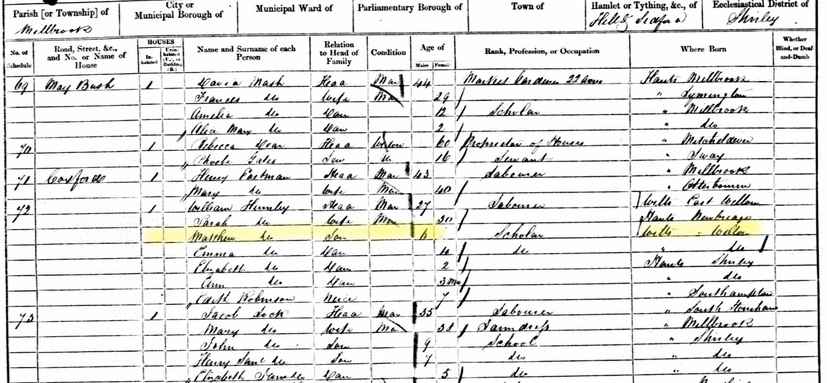 Census 1861 Matthew Humby Millbrook