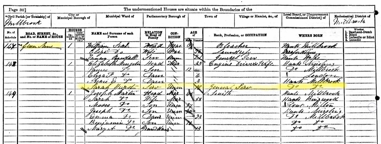 Census 1871 Sarah Hurst Millbrook