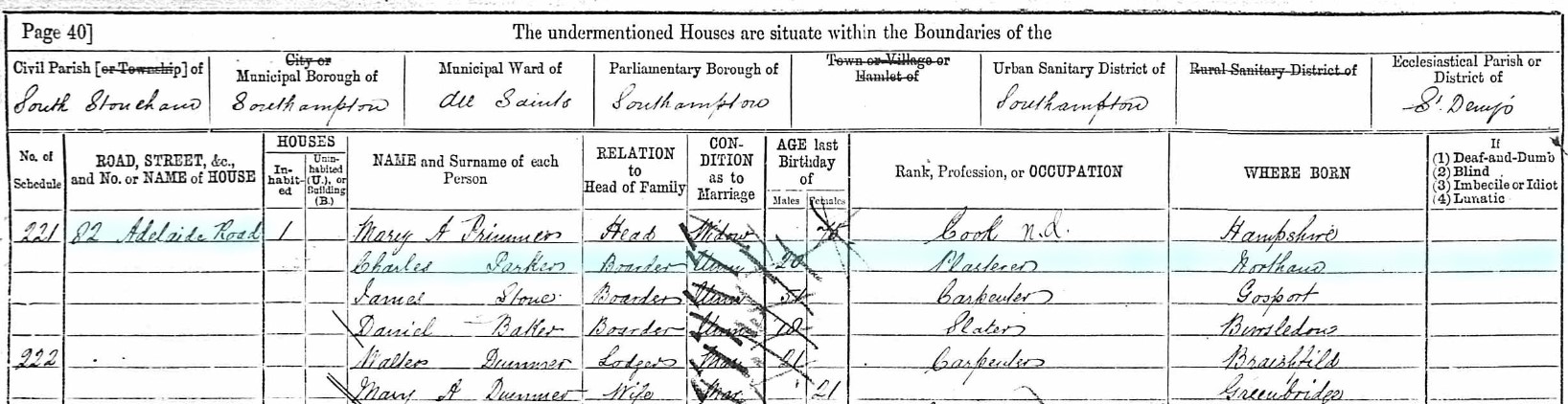 Census 1881 Charles Parker St Denys