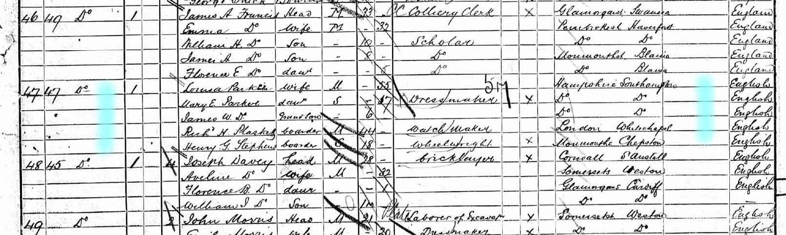 Census 1891 Wales Cardiff Pen Y Peel Parker