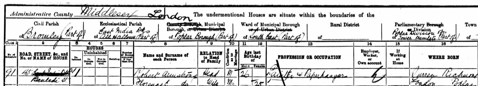 Census 1901 Page East India Docks header