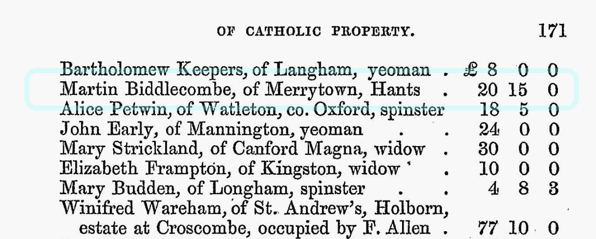 Gov Rep of Catholic Property in 1715 and 1718 Martin Biddlecombe