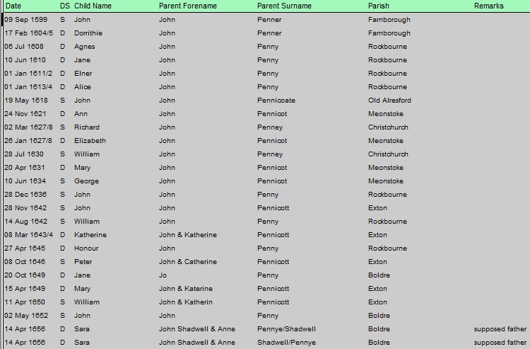 HGS Bap 1537 1659 Penn Jo