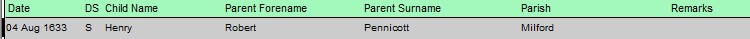HGS Bap 1537 1659 Penn Rob