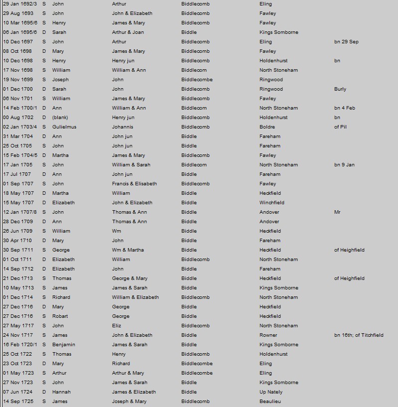 HGS Bap 1660 1751 All Biddle All B