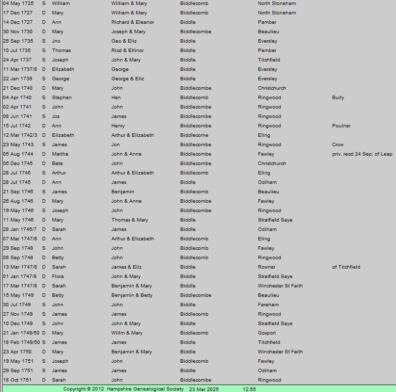 HGS Bap 1660 1751 All Biddle All C