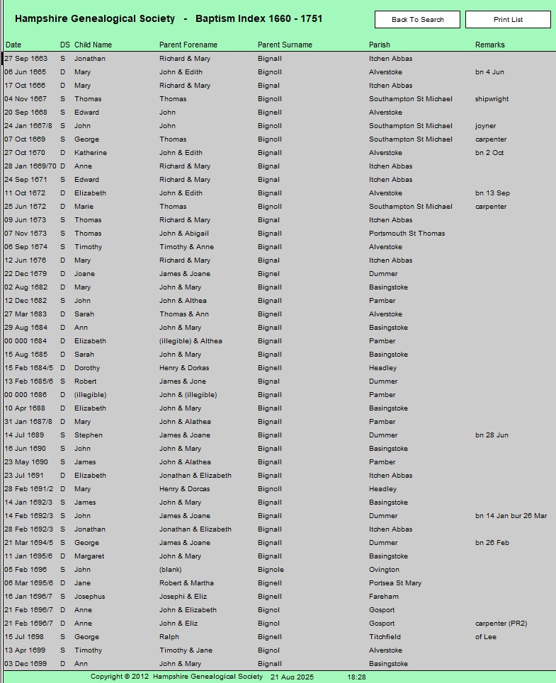 HGS Bap 1660 1751 All Bign All A