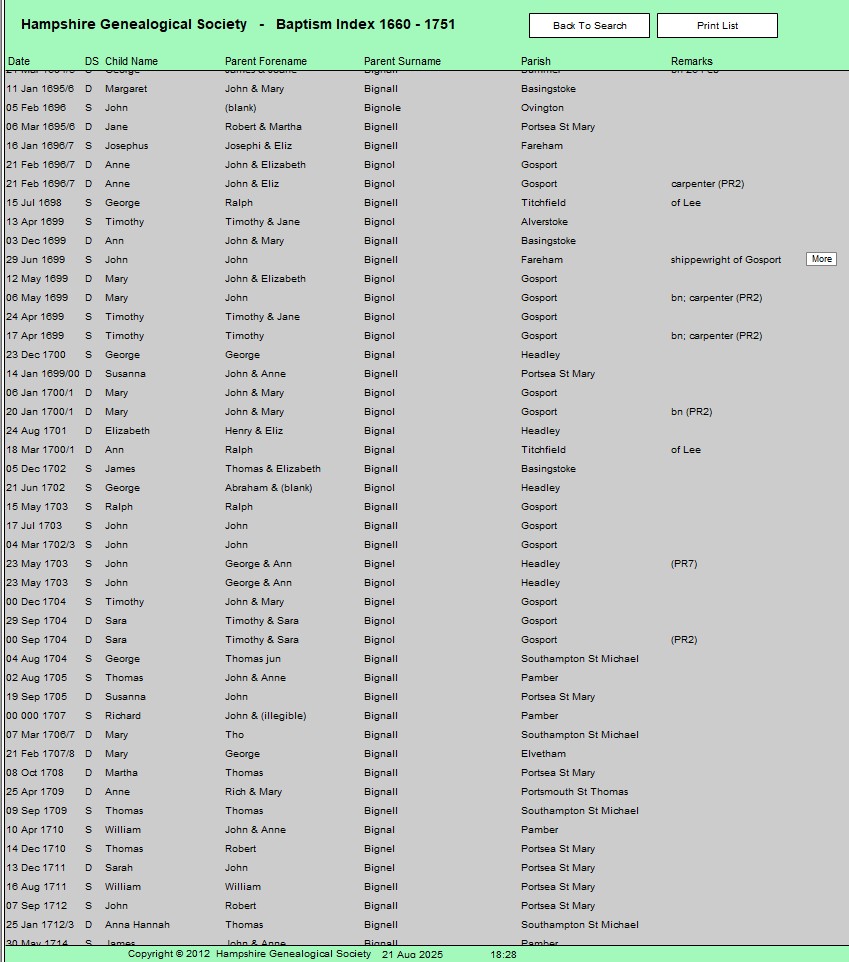 HGS Bap 1660 1751 All Bign All B