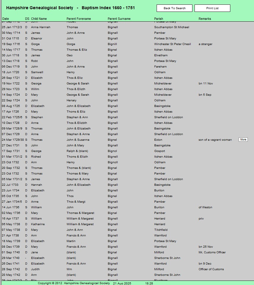 HGS Bap 1660 1751 All Bign All C