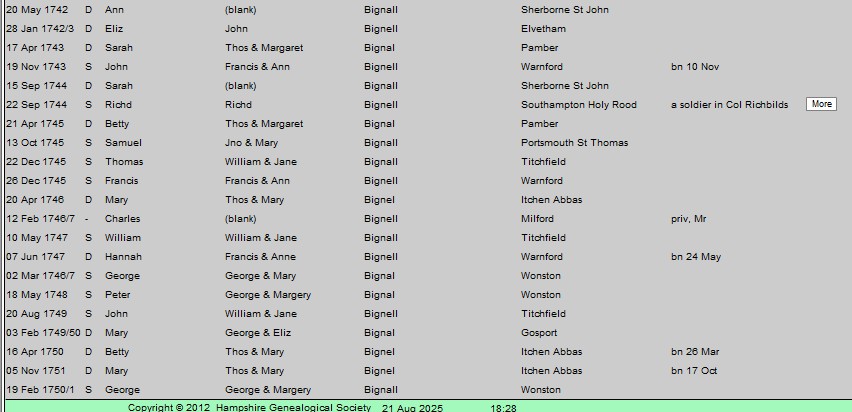 HGS Bap 1660 1751 All Bign All D