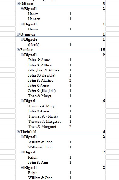 HGS Bap 1660 1751 All Bign All Excel PT FandP 2