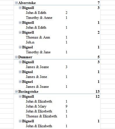 HGS Bap 1660 1751 All Bign All Excel PT FandP 4