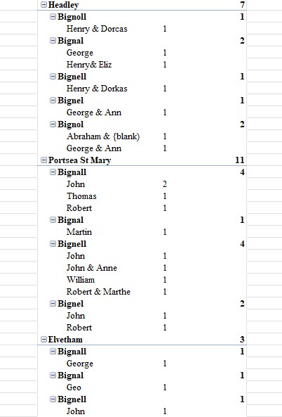 HGS Bap 1660 1751 All Bign All Excel PT FandP 5