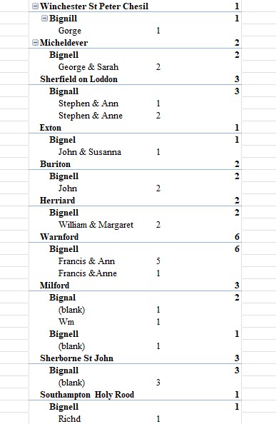 HGS Bap 1660 1751 All Bign All Excel PT FandP 6