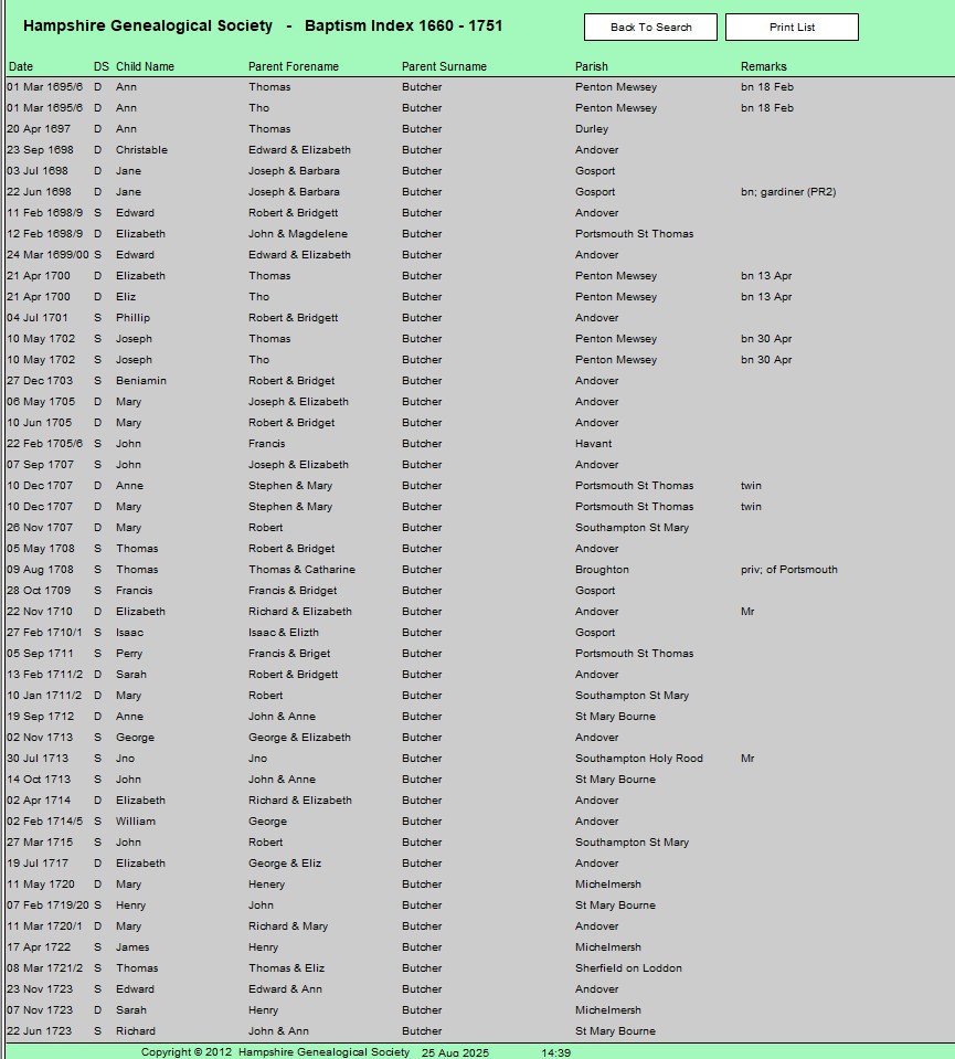 HGS Bap 1660 1751 All Butc All B