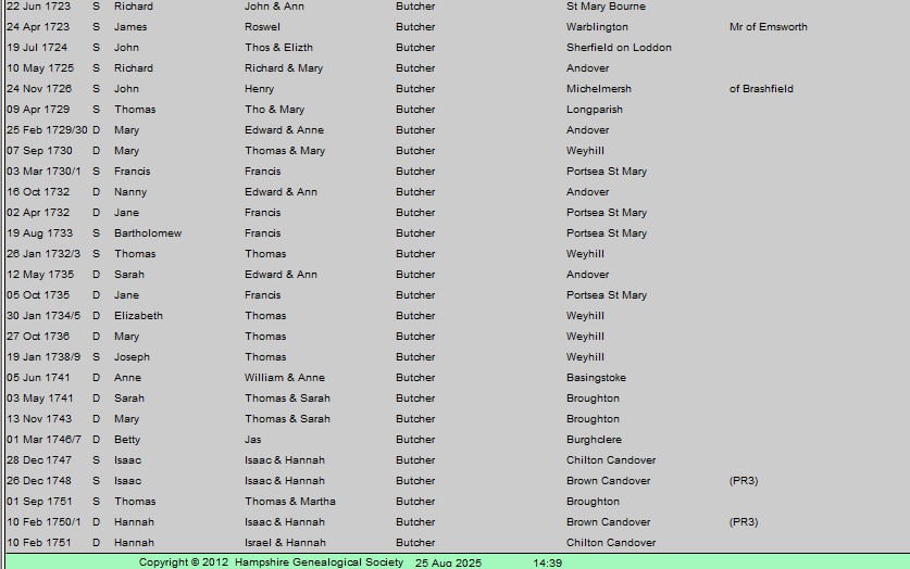 HGS Bap 1660 1751 All Butc All C