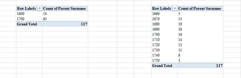 HGS Bap 1660 1751 All Butc All Excel PT D