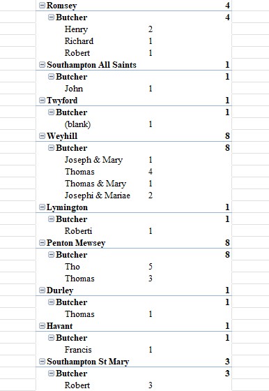 HGS Bap 1660 1751 All Butc All Excel PT FandP 3