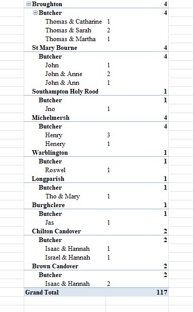 HGS Bap 1660 1751 All Butc All Excel PT FandP 4