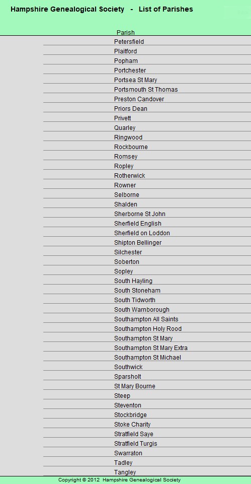 HGS Bap 1660 1751 Parishes List 5