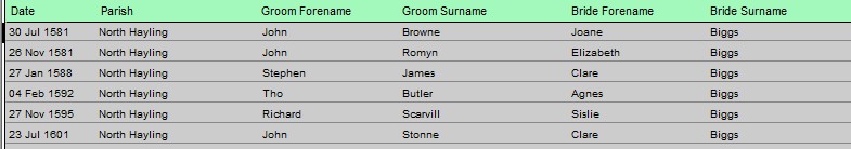 HGS Mar 1538 1660 B Biggs North Hayling