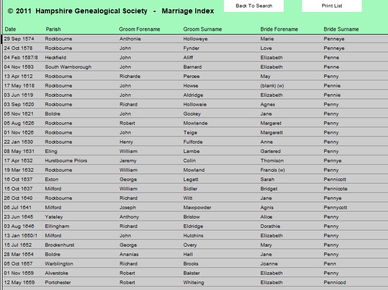 HGS Mar 1538 1660 B Penn All