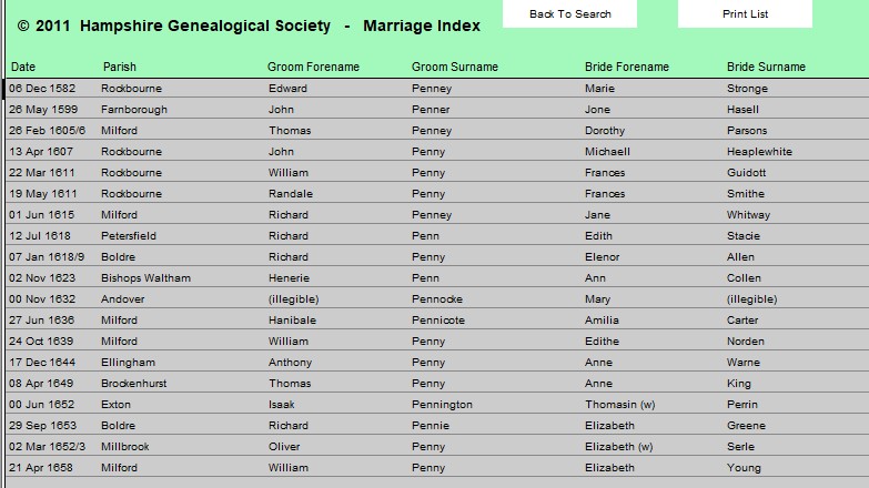 HGS Mar 1538 1660 G Penn All