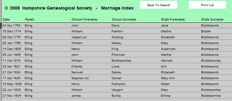 HGS Mar 1754 1837 B Biddle Eling