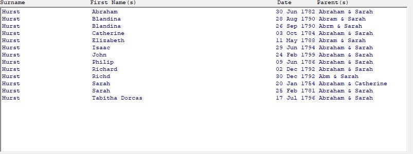 HGS baptisms list 1752 1812 Boughton Hurst