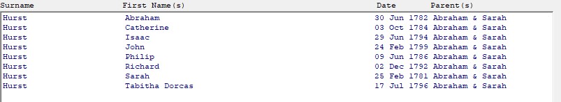 HGS baptisms list 1752 1812 Boughton Hurst Sarah and Abraham