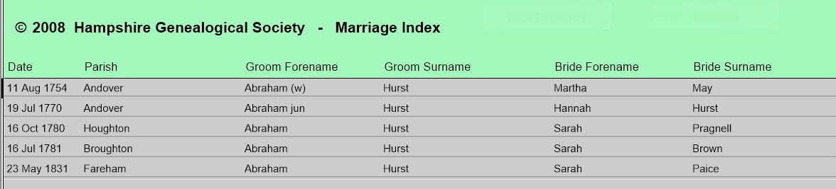 HGS marriage list 1754 1837 Abraham Hurst